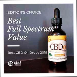 PlusCBD Oil: Elección del editor, mejor valor de CBD de espectro completo, mejores gotas de aceite de CBD 2019