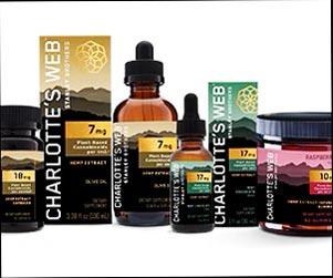 Ofertas de Black Friday CBD | la web de Charlotte